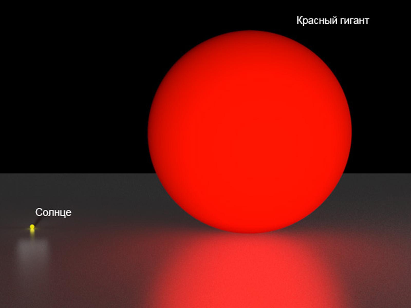 Звезды гиганты презентация