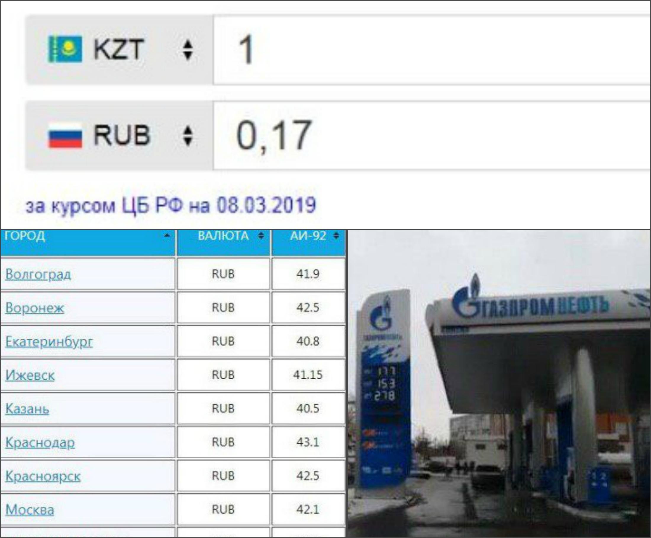 26 в рублях. Бензин 26 рублей. Газпром Заграница. Бензин по 35 рублей Газпром. Терминал отгрузки бензина Газпром в Киргизии.