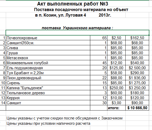 Секретные письма семьи Порошенко времен Евромайдана стали общественным достоянием - «ДНР и ЛНР»