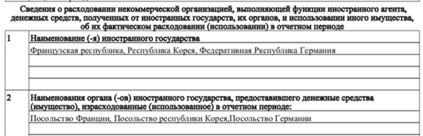 Александр Роджерс: Об источниках «стихийного протеста в Ингушетии» - «ДНР и ЛНР»