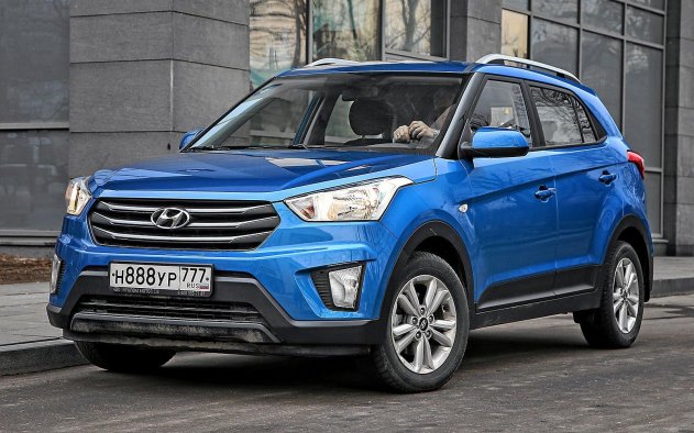 Hyundai creta расчет кредита