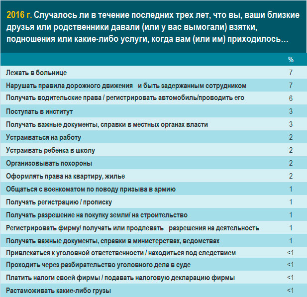 После рукопожатия пересчитайте пальцы - «ДНР и ЛНР»