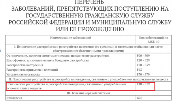 Истинную сущность не скроешь: Резник требует снятия с должности депутатов-наркоманов тайно покуривая «косячок» - «ДНР и ЛНР»