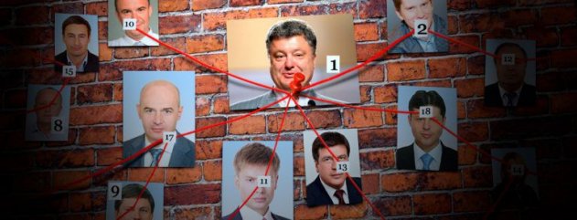 Команда юристов займется отправкой Порошенко в тюрьму - «ДНР и ЛНР»