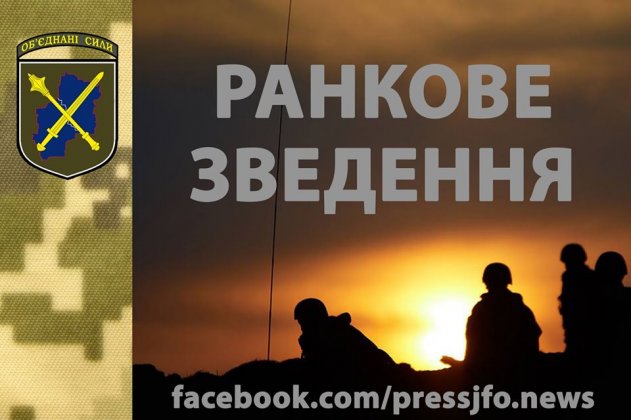 Доба на фронті: Україна втратила одного бійця, ще один отримав поранення - «Новости»