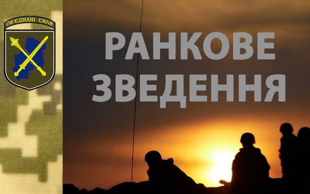 Загострення на Донбасі: кількість обстрілів з боку окупантів суттєво зросла – штаб ООС - «Новости»