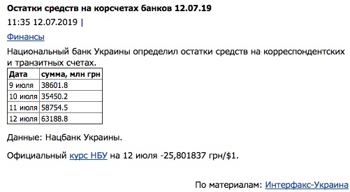 Хроники пирамиды- 2. Банкам стало хуже? - «ДНР и ЛНР»