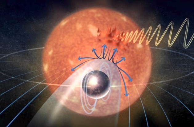 Ученые увидели над одной из звезд полярные сияния, создаваемые магнитным полем близлежащей планеты