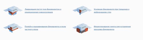 Почему проседает пол и что с этим делать без лишнего ремонта